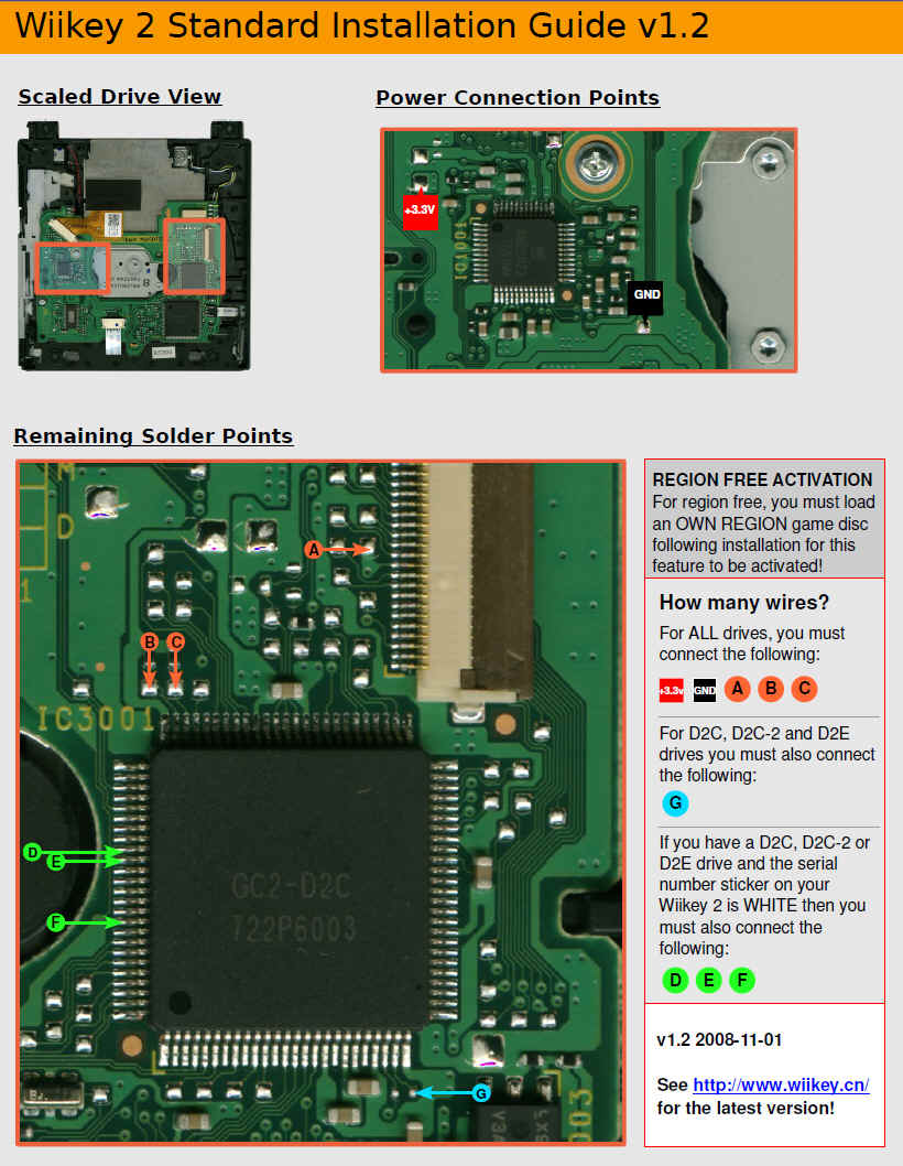 wii diagram